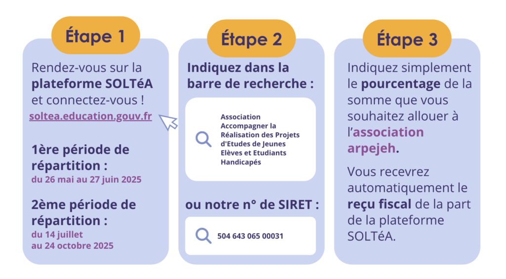 Calendrier de la campagne Soltéa 2025, arpejeh.