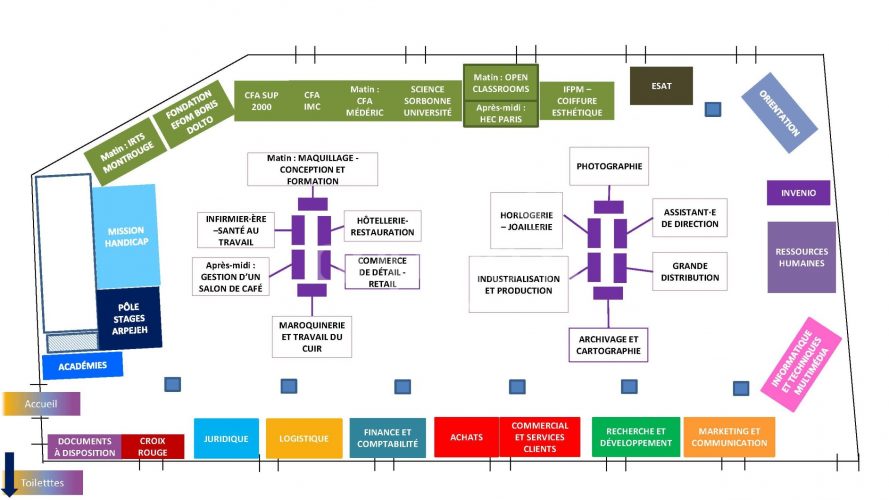 Plan des différents stands de l'atelier découverte des métiers en Île-de-France.